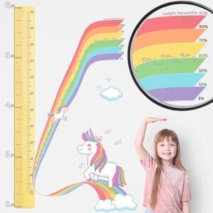 Watch me Grow Girls Percentile Growth Chart